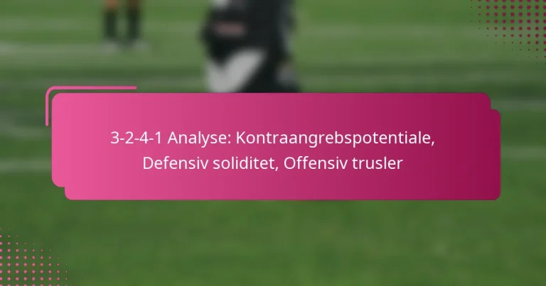 3-2-4-1 Analyse: Kontraangrebspotentiale, Defensiv soliditet, Offensiv trusler