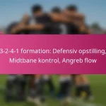 3-2-4-1 formation: Defensiv opstilling, Midtbane kontrol, Angreb flow