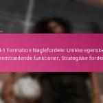 3-2-4-1 Formation Nøglefordele: Unikke egenskaber, Fremtrædende funktioner, Strategiske fordele