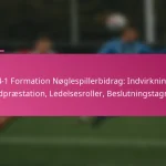 3-2-4-1 Formation Nøglespillerbidrag: Indvirkning på Holdpræstation, Ledelsesroller, Beslutningstagning