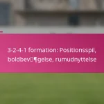 3-2-4-1 formation: Positionsspil, boldbevægelse, rumudnyttelse