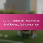 3-2-4-1 Formation: Positionsspil, Boldækning, Opbygningsfaser
