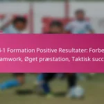3-2-4-1 Formation Positive Resultater: Forbedret teamwork, Øget præstation, Taktisk succes