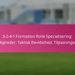 3-2-4-1 Formation Rolle Specialisering: Færdigheder, Taktisk Bevidsthed, Tilpasningsevne