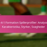 3-2-4-1 Formation Spillerprofiler: Analyse af Karakteristika, Styrker, Svagheder