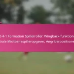 3-2-4-1 Formation Spillerroller: Wingback-funktioner, Centrale Midtbanespilleropgaver, Angriberpositionering