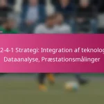 3-2-4-1 Strategi: Integration af teknologi, Dataanalyse, Præstationsmålinger