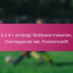 3-2-4-1 strategi: Midtbane trekanter, Overlappende løb, Positionsskift