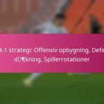 3-2-4-1 strategi: Offensiv opbygning, Defensiv dækning, Spillerrotationer