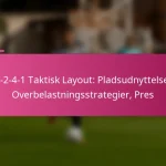 3-2-4-1 Taktisk Layout: Pladsudnyttelse, Overbelastningsstrategier, Pres