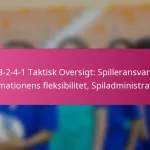 3-2-4-1 Taktisk Oversigt: Spilleransvar, Formationens fleksibilitet, Spiladministration