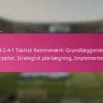 3-2-4-1 Taktisk Rammeværk: Grundlæggende koncepter, Strategisk planlægning, Implementering