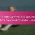 3-2-4-1 Taktisk udvikling: Historisk kontekst, Moderne tilpasninger, Fremtidige tendenser