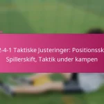 3-2-4-1 Taktiske Justeringer: Positionsskift, Spillerskift, Taktik under kampen