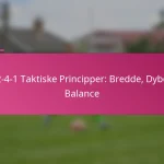 3-2-4-1 Taktiske Principper: Bredde, Dybde, Balance