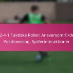 3-2-4-1 Taktiske Roller: Ansvarsområder, Positionering, Spillerinteraktioner