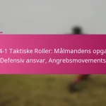 3-2-4-1 Taktiske Roller: Målmandens opgaver, Defensiv ansvar, Angrebsmovements